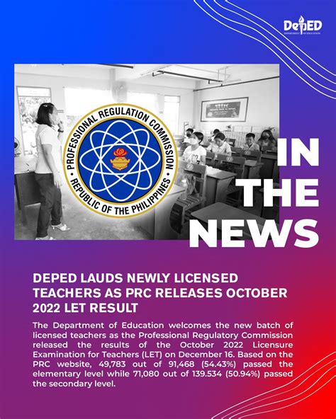 let passer october 2022|DepEd lauds newly licensed teachers as PRC releases October .
